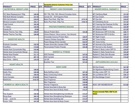 herbalife singapore opening hours|Herbalife Singapore Price List .